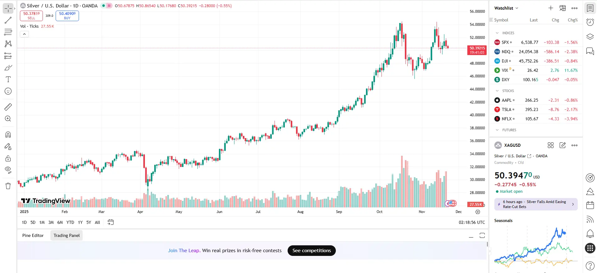 Giá bạc hôm nay 24h (21/11)